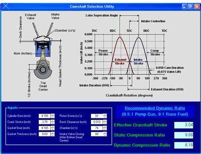 gas engine analyzers|free online engine dyno calculator.